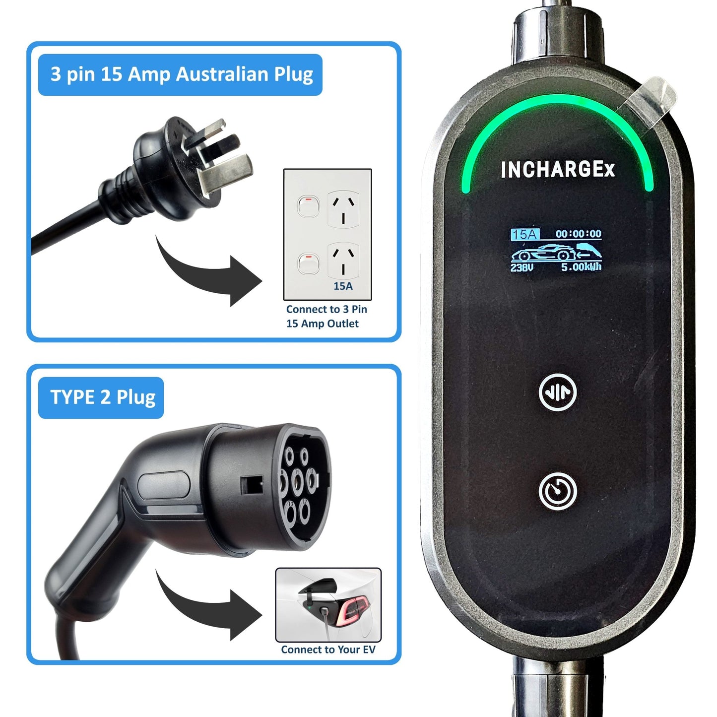 INCHARGEx 15A Gen 2 Portable EV Charger | 3 Pin | 3.4kW | Type 2 Australia Plug 5.5 metres | Built-in RCD Type B/TypeA+DC6mA | Max Power Adjustable Fit Tesla BYD MG EV Universal EV Charger
