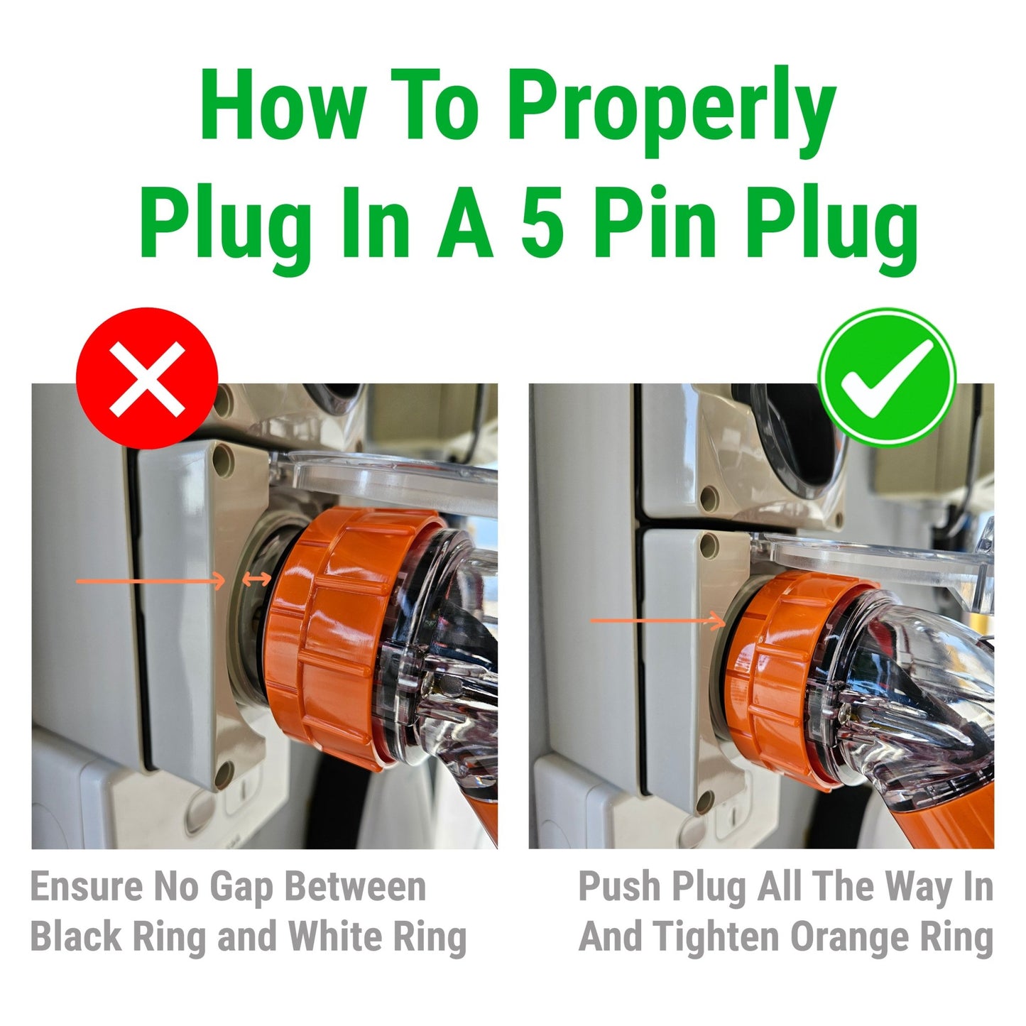 INCHARGEx 5 Pin Female Socket to 5 Pin Male Plug 6mm2 Extension Cable | 32A | 3 Phase | 22kW | 2M