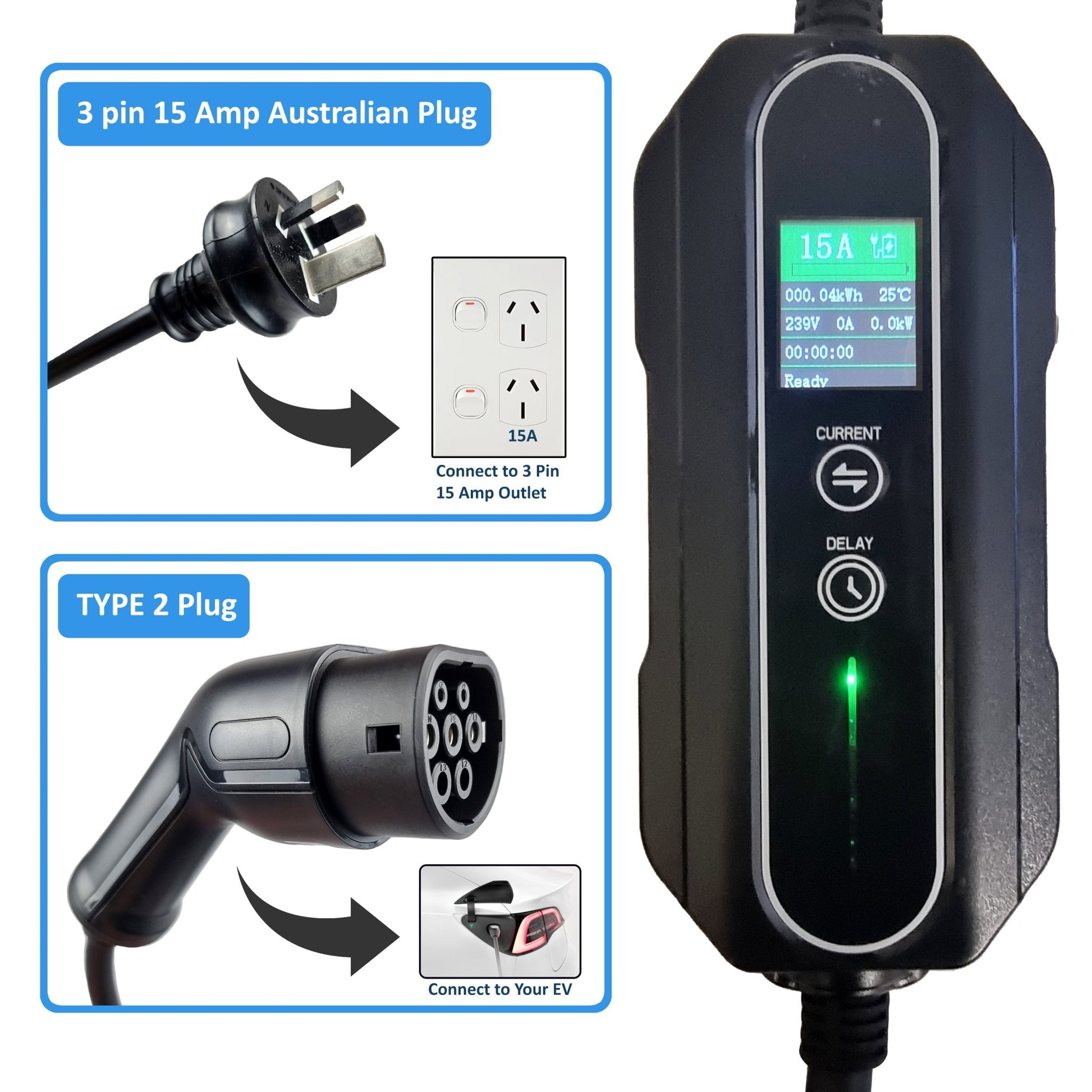 INCHARGEx Portable EV Charger 15 Amp | 3 Pin | 3.4kW | Type 2 Australia Plug 5 metres Max Power Adjustable Fit Tesla Model Y Tesla Model 3 BYD MG EV UMC Replacement - INCHARGEx