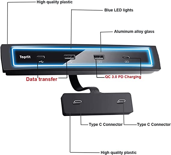 Tesla 2021-2023 USB LED Hub Compatible Docking Station of Center Console Smart Sensor(Model 3 /Y) - INCHARGEx