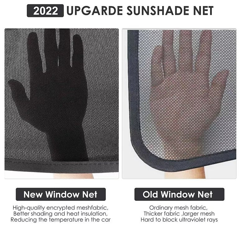Sun shade for Model Y 2021-2023 Australia Heat Blocking Shades Sunshade Roof Window Insulation UV Rays Protection for Tesla Model Y - INCHARGEx
