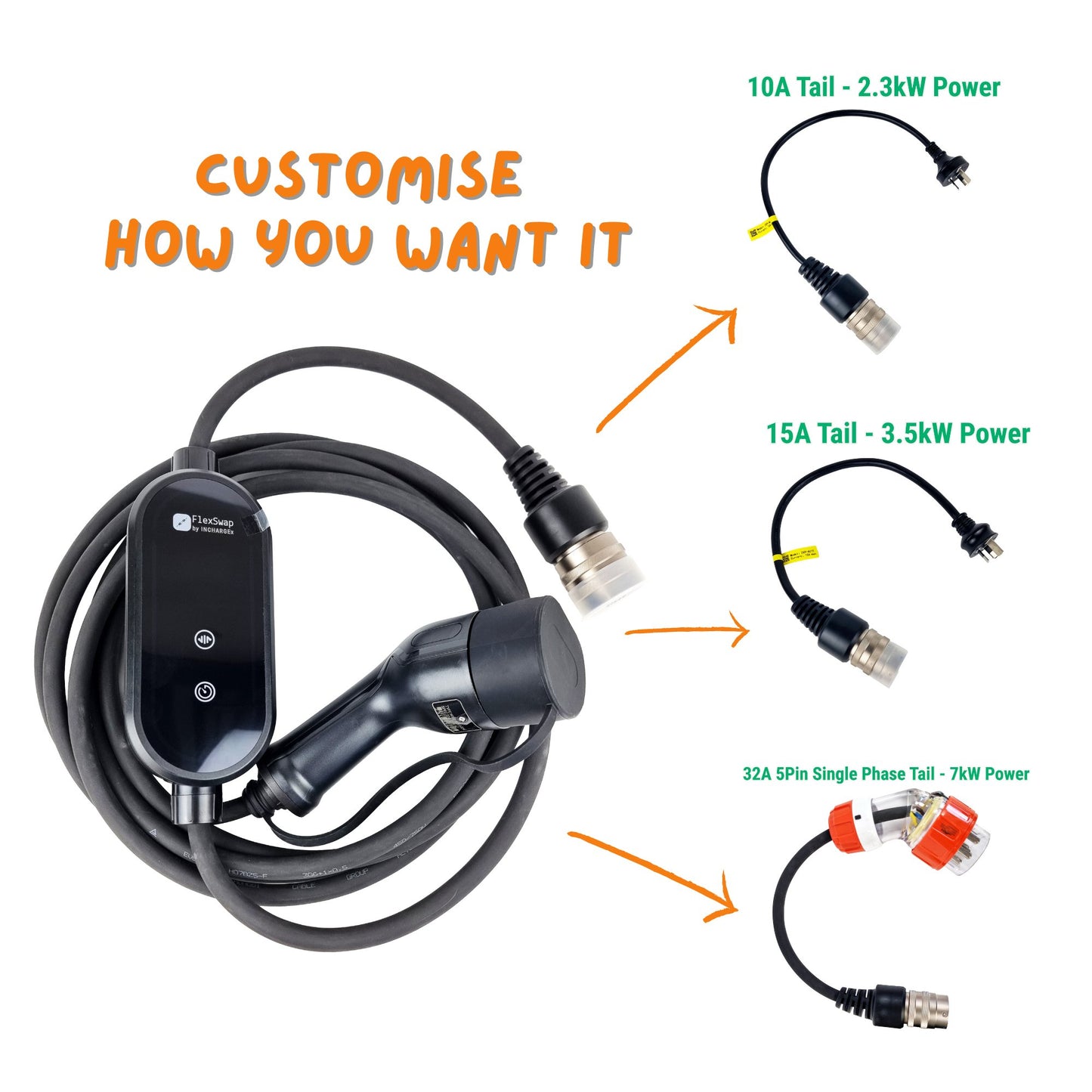 INCHARGEx Build Your Own EV Charger FlexSwap Gen 2 Swappable Tails 10A | 15A | 20A | 32A 7kW to Type 2 Portable EV Charger Body Only 5m Length