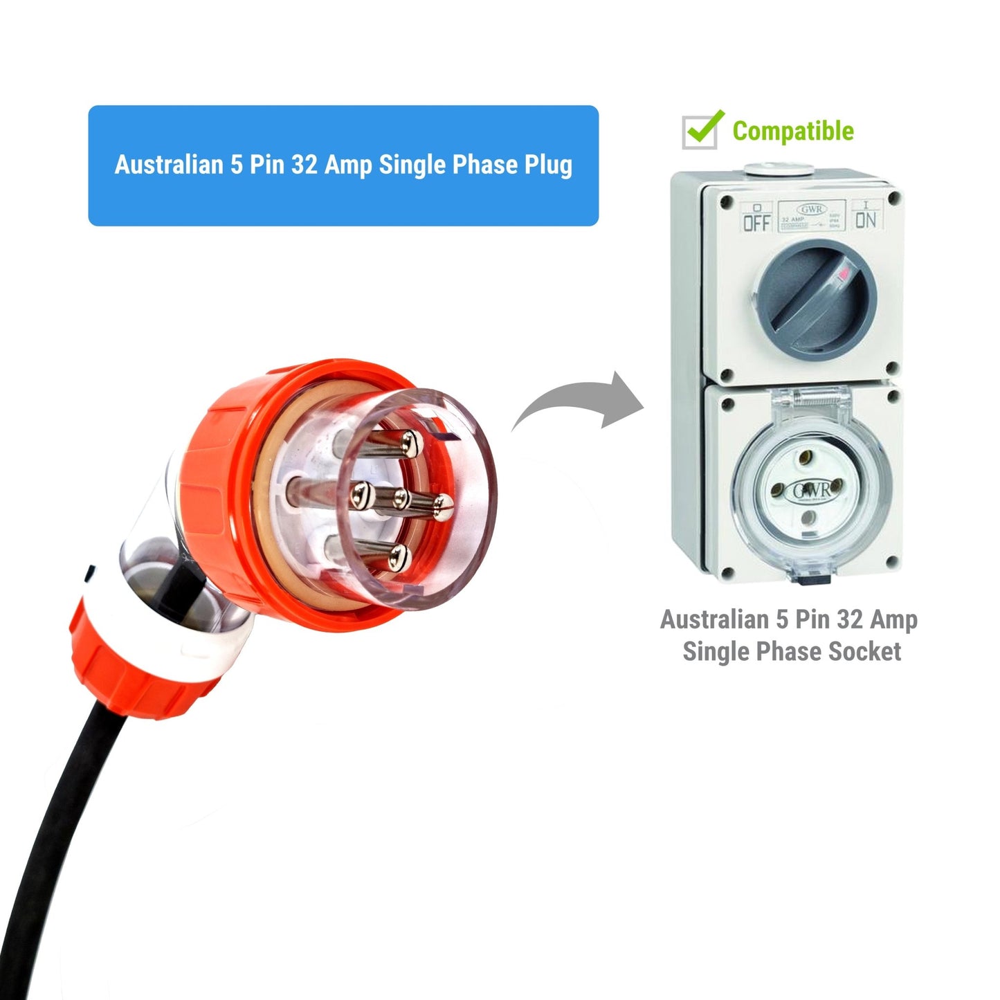 INCHARGEx FlexSwap Gen 2 Swappable Tail 32A 5pin 7kW Single Tail Only