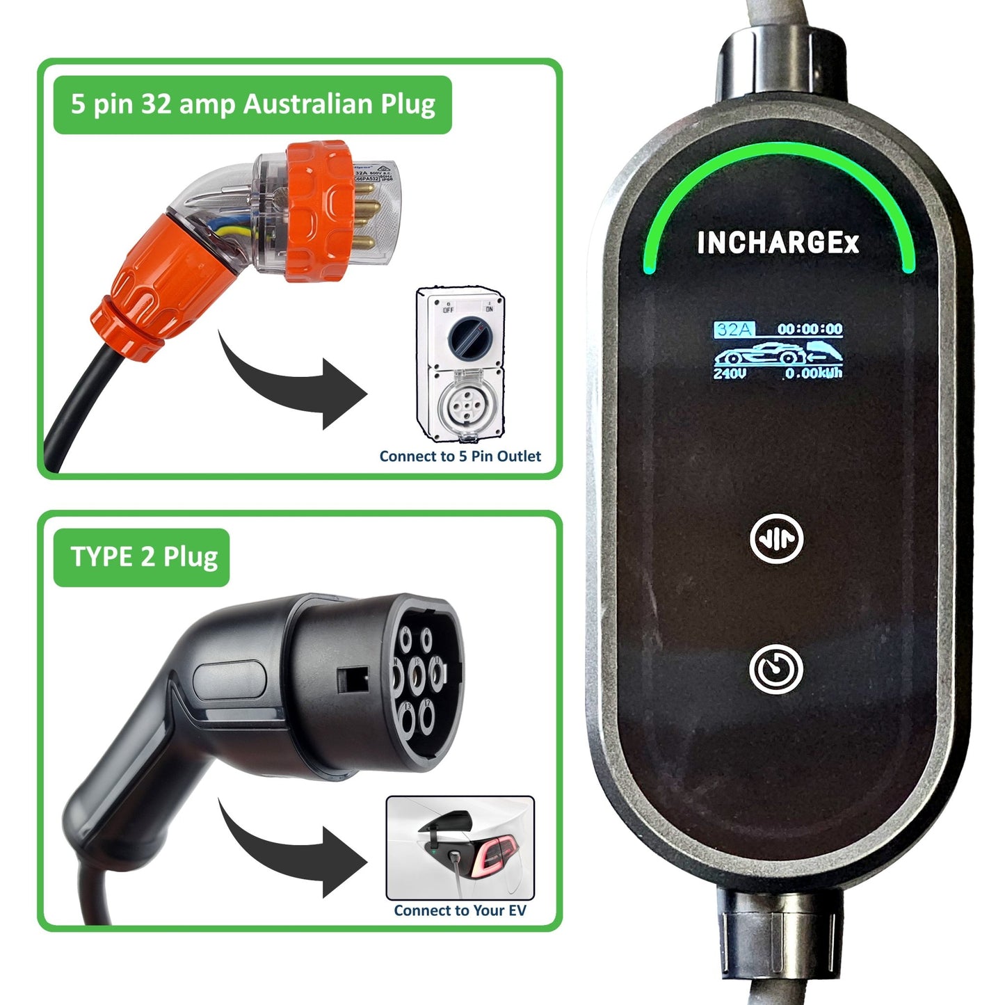 INCHARGEx Premium 32A 7kW Gen 2 Portable EV Charger | 5pin Tail | 7m | Single Phase | Built-in RCD Type B/TypeA+DC6mA | Type 2 Universal Mobile EVSE Max Power Adjustable EV Home Charger Fit Tesla Model 3 Model Y | BYD | MG | Polestar EV Level 2 Mennekes