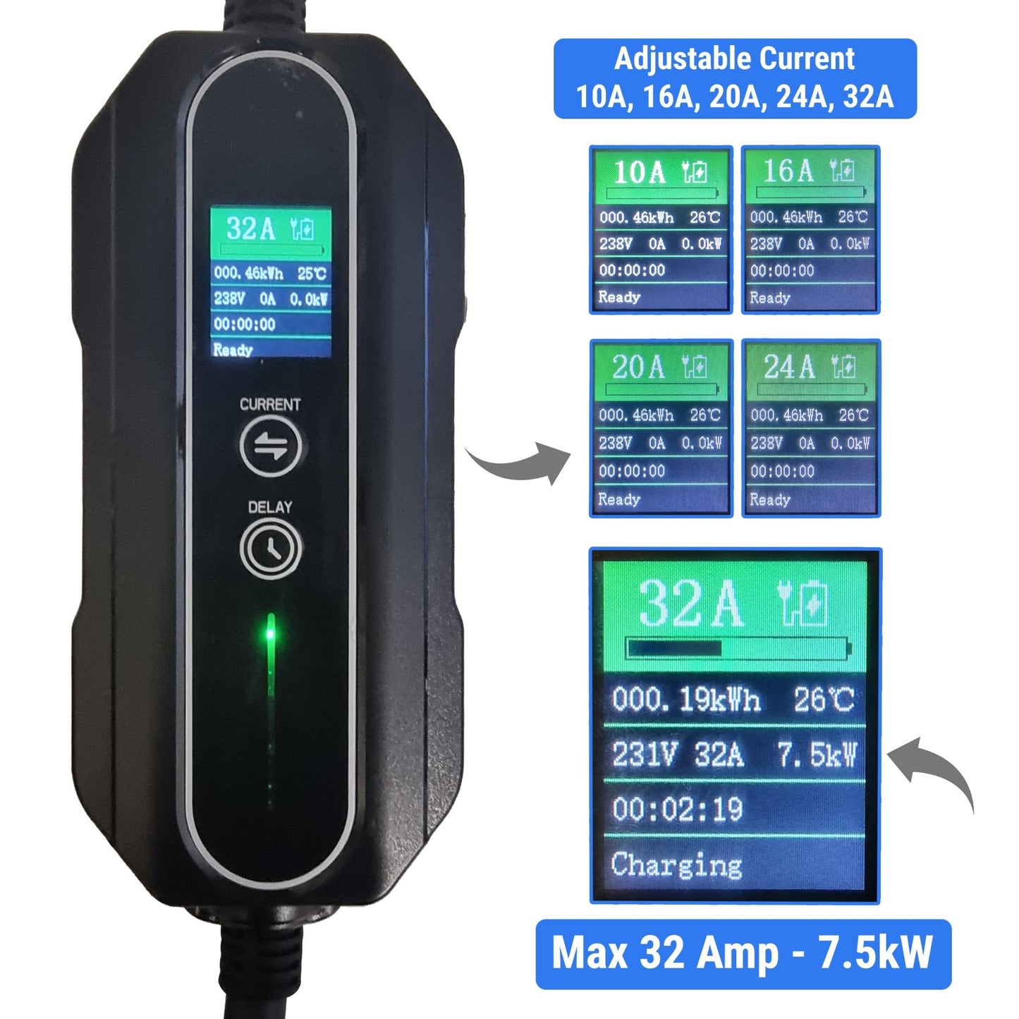 INCHARGEx Premium Portable EV Charger 32amp | 5pin Tail | Single Phase | 7kW | Type 2 Universal Mobile EVSE Max Power Adjustable 5m EV Home Charger Fit Tesla Model 3 | Model Y | BYD Atto 3 | MG Polestar EV Level 2 Mennekes - INCHARGEx
