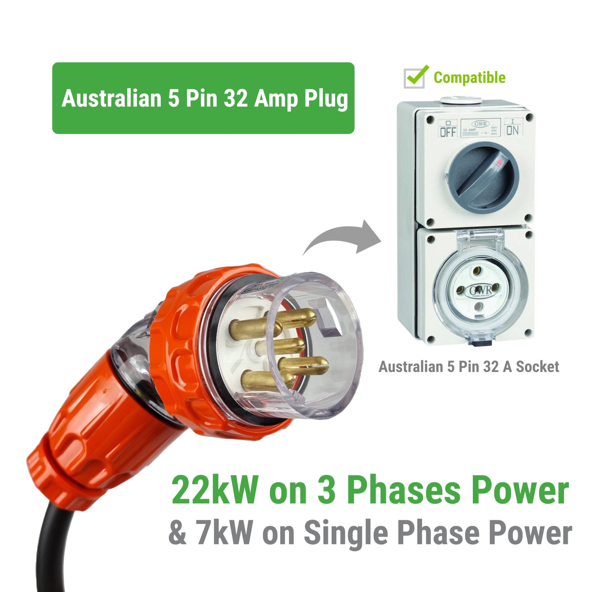 INCHARGEx FutureProof Pack 22kW 5 pin 32A 3 Phase EV Portable Charger & 22kW Type 2 to Type 2 Cable - INCHARGEx