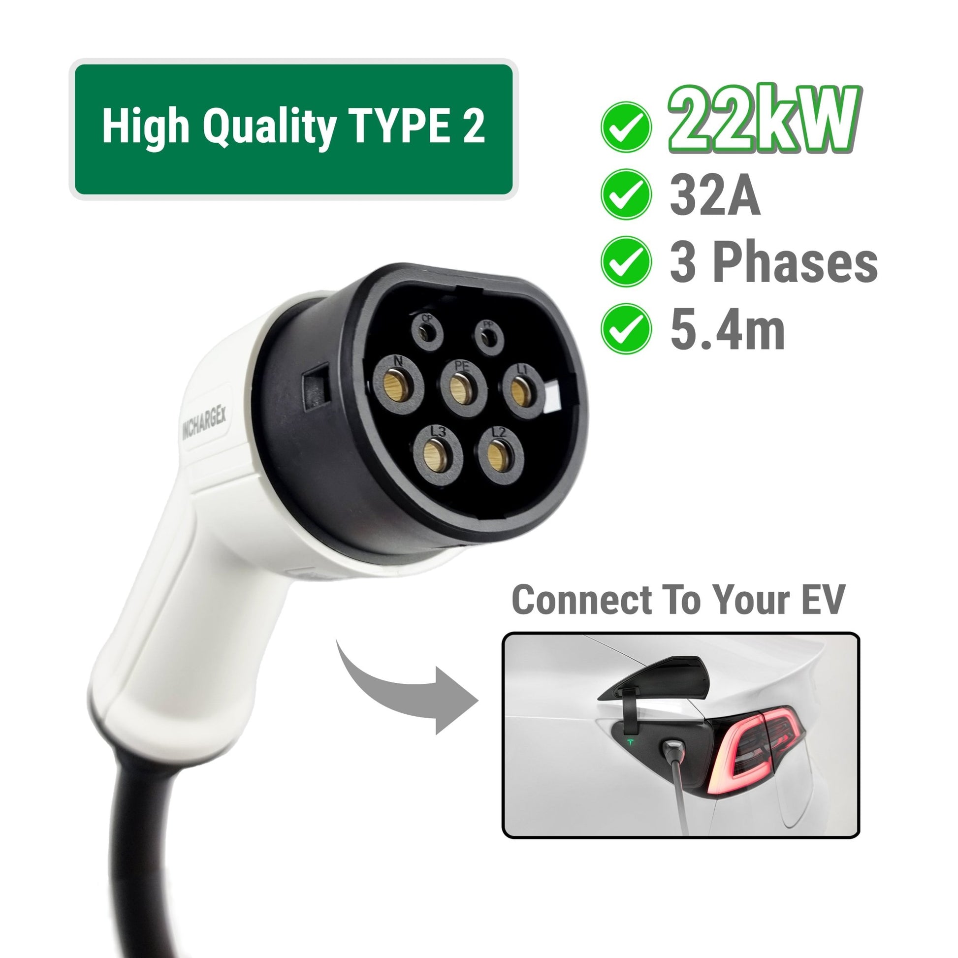 INCHARGEx FutureProof Pack 22kW 5 pin 32A 3 Phase EV Portable Charger & 22kW Type 2 to Type 2 Cable - INCHARGEx